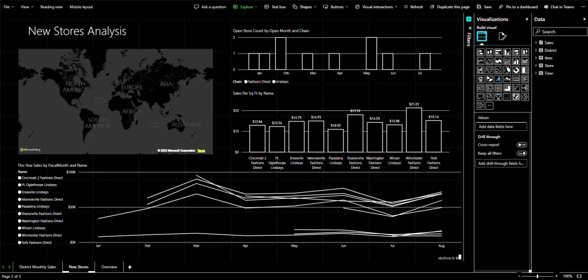 PowerBI's high contrast feature make sure that reports are accessible to everyone.