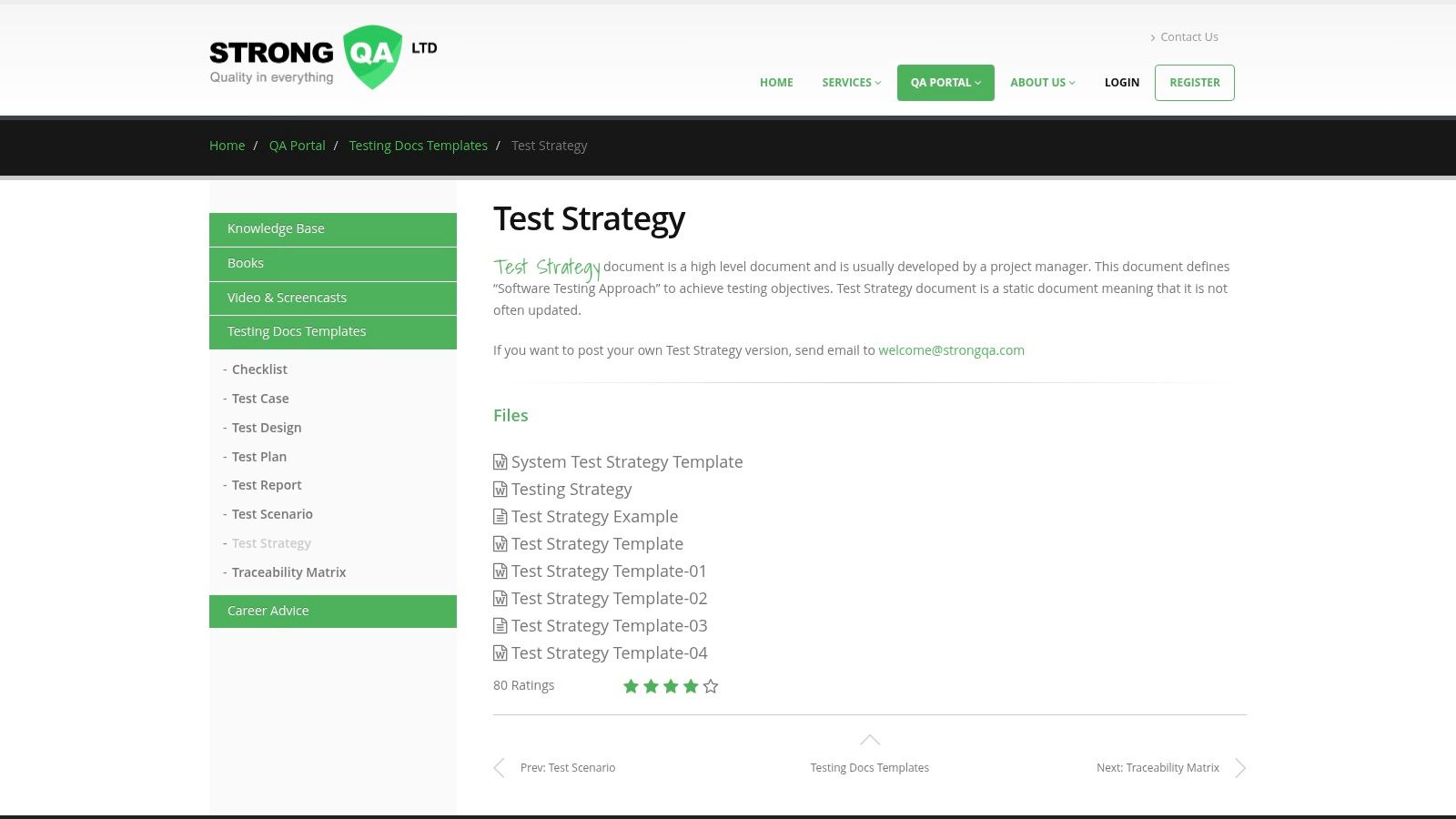 StrongQA – Test Strategy Templates Library