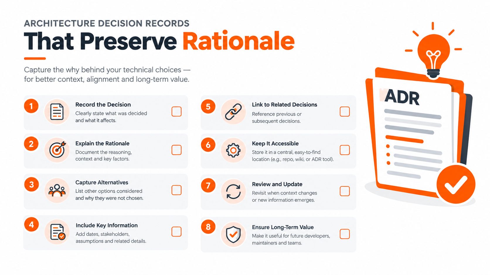 An infographic detailing eight best practices for creating effective Architecture Decision Records to preserve technical reasoning.