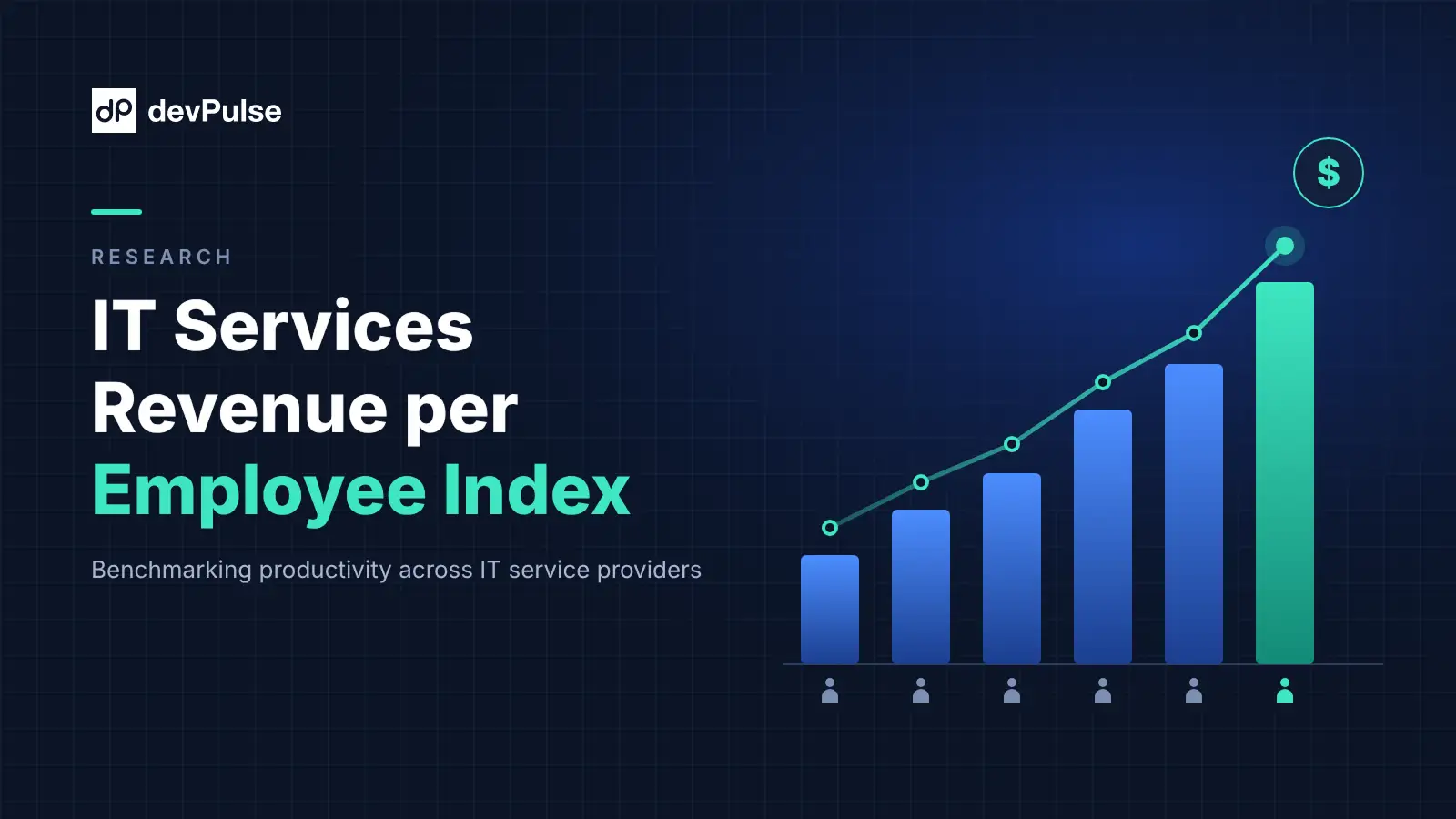 IT services revenue per employee